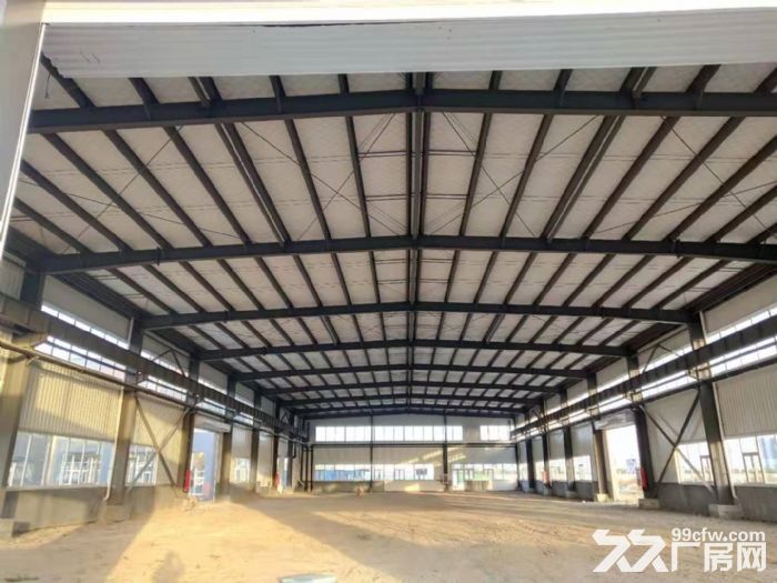 工业厂房租售，证件齐全，价格低。-图1