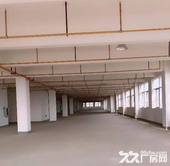西安长安厂房3000出租，价格优惠，手续齐全，配套完善-图1