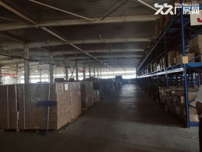 标准工业园厂房 对外招商-图1
