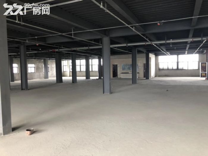 环评已过，办公研发生产非中介（大小面积）都有-图2