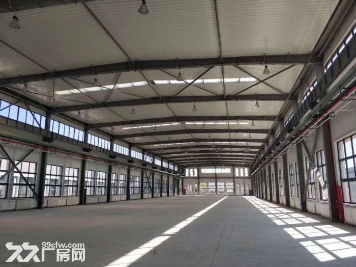 标准化工业园区厂房现房招商-图1