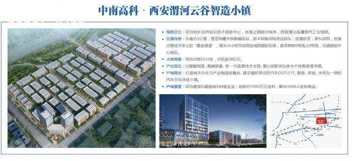 临潼50年独立工业厂房-图1