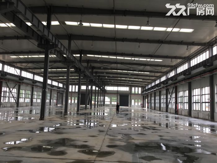 百万平米标准化厂房可租可售  拎包入住-图4