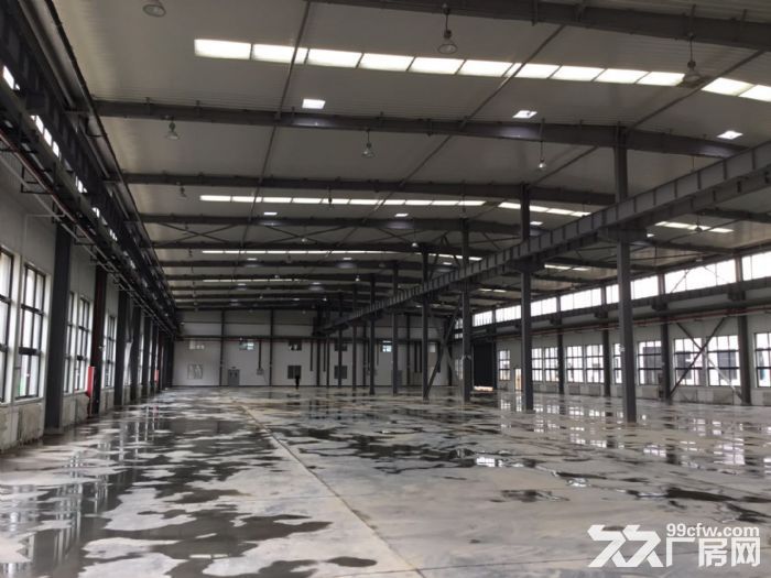 百万平米标准化厂房可租可售  拎包入住-图7
