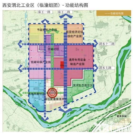 临潼渭北工业组团 可按揭、可环评厂房出售-图4