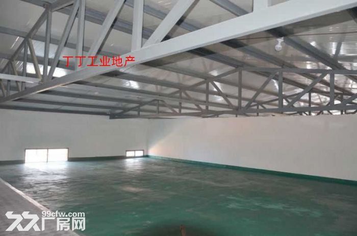 西安食品产业园1000工业厂房出租有天气环评-图1