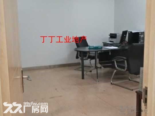 高新区现代企业中心东区600平300平500平900平-图4