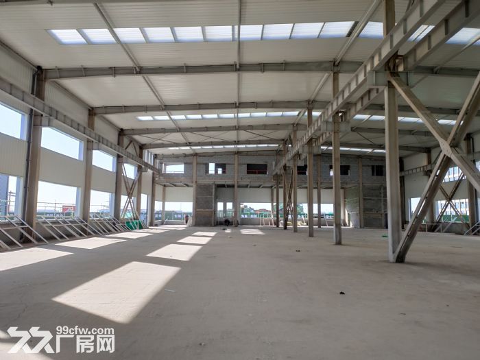 准现房出租，配套齐全，政策扶持力度大，可谈-图7