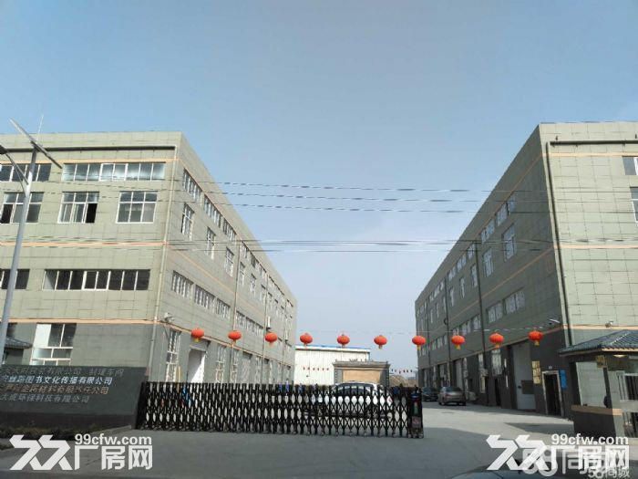 大跨度框架式标准厂房对外出租-图5