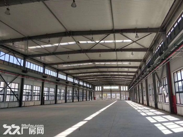 单层多层工业厂房出租出售-图4