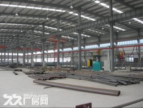 出租九华真实房源35000平米标准厂房 可分租 办公住宿配齐全 有行车-图2