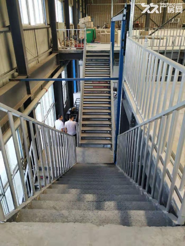 郑州周边原阳产业聚集区-图8