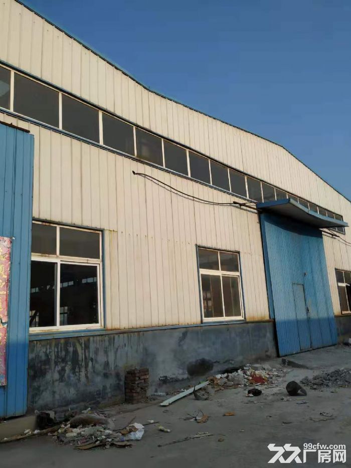 郑州周边原阳产业聚集区标准厂房-图1