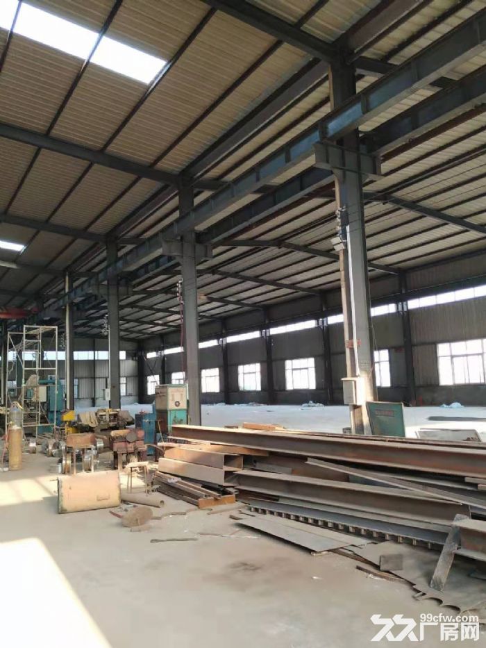 郑州周边原阳产业聚集区标准厂房-图2