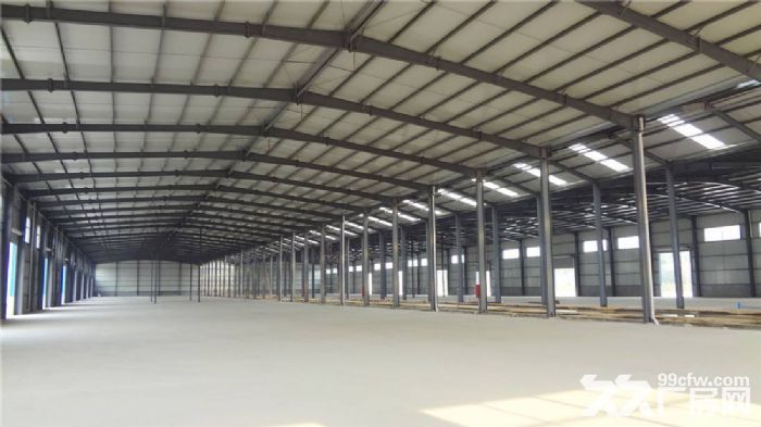进场就开工、4000平米厂房、配套齐全。-图1
