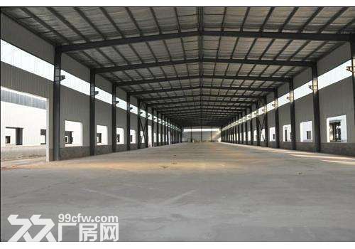 进场就开工、4000平米厂房、配套齐全。-图2