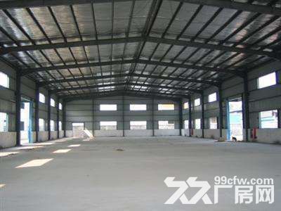 进场就开工、4000平米厂房、配套齐全。-图3