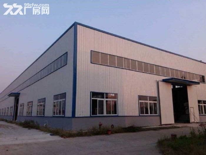 进场就开工、4000平米厂房、配套齐全。-图5