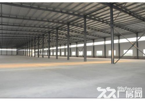 进场就开工、4000平米厂房、配套齐全。-图7