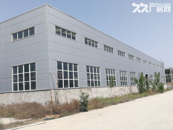 厂房出租（非中介）厂办一体工业标准化厂房，交通便利，可办环评-图2