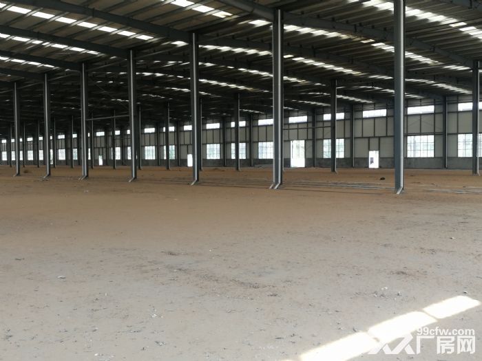 厂房出租（非中介）厂办一体工业标准化厂房，交通便利，可办环评-图6