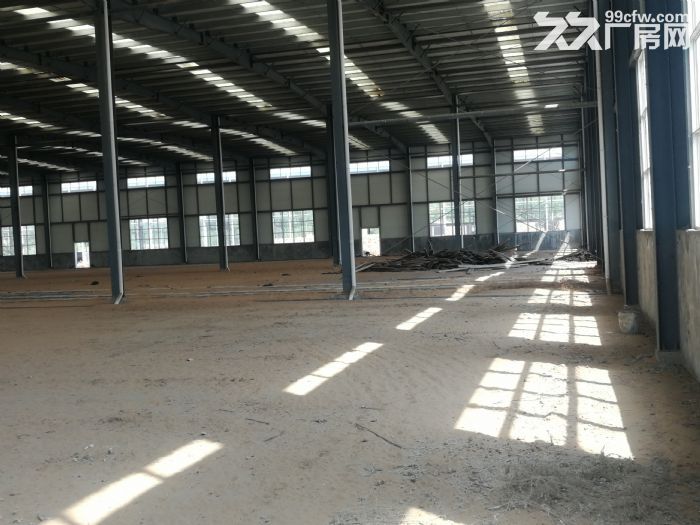 厂房出租（非中介）厂办一体工业标准化厂房，交通便利，可办环评-图7