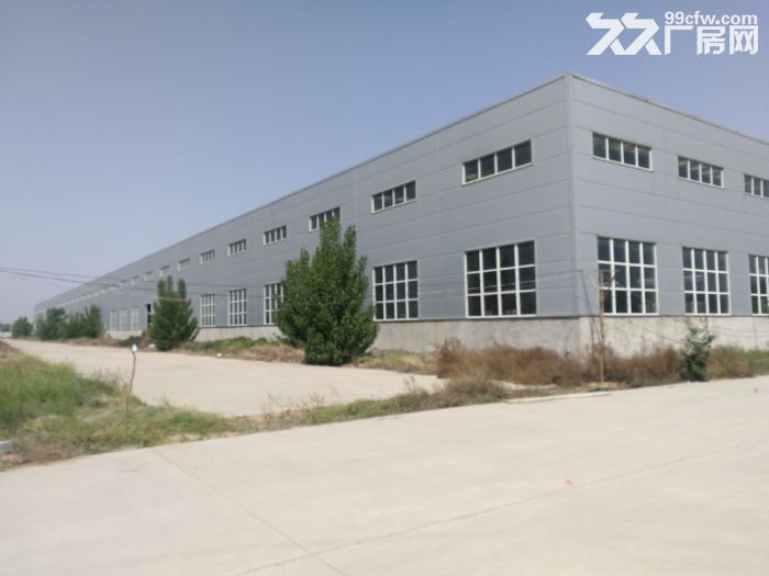 厂房出租（非中介）出租厂办一体工业标准化厂房，交通便利，可办环评-图2