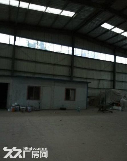 小店工业园区标准厂房带院有航车可办环评-图4