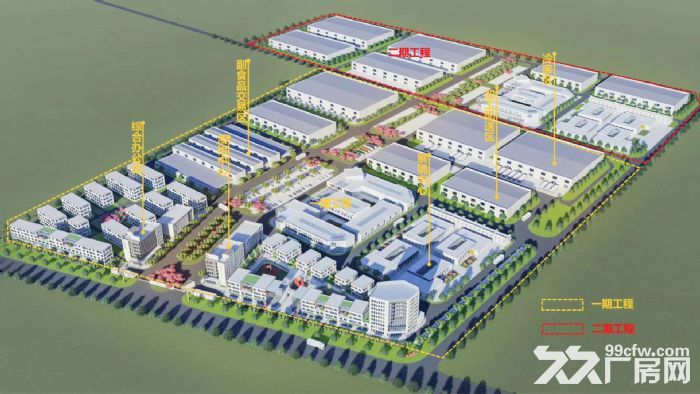 新乡新建大型食品园区火爆招商中~配套齐全 已过环评-图1