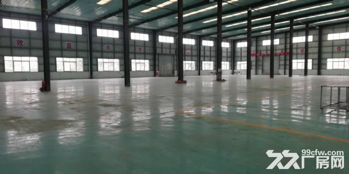 标准厂房,地理位置优越-图1