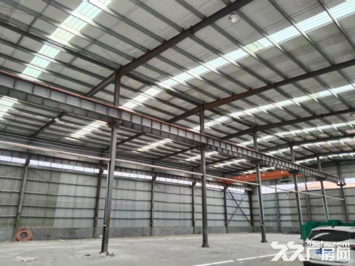 独立厂房出租，价格实惠，全新厂房-图1