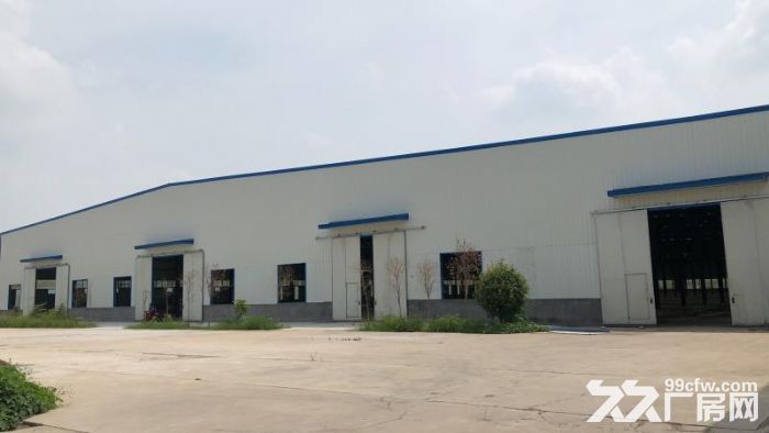 新乡牧野区重工18000厂房-图3