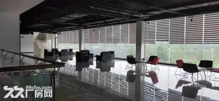 郑州周边园区、办公楼、厂房出售出租。河南印海智谷印刷包装产业园A1号楼-图5