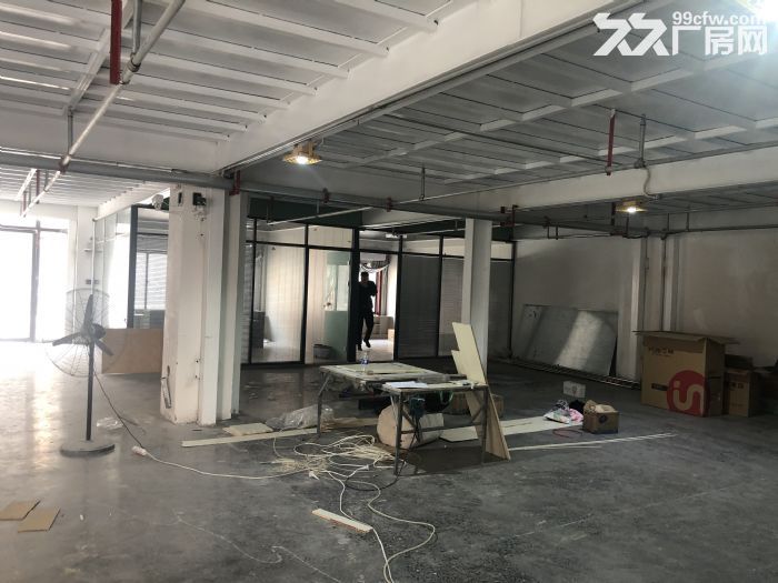 想租想买厂房就找我，多面积选择，价格最低-图1