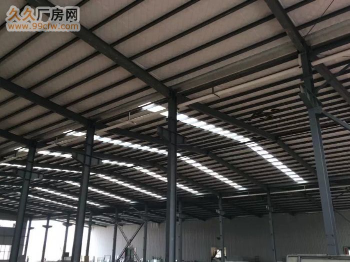 福银高速咸阳北出口200米超级优惠厂房 空地出租-图6