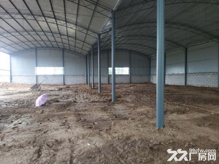 咸阳市阡东镇1200−2000平方厂房场地。-图2