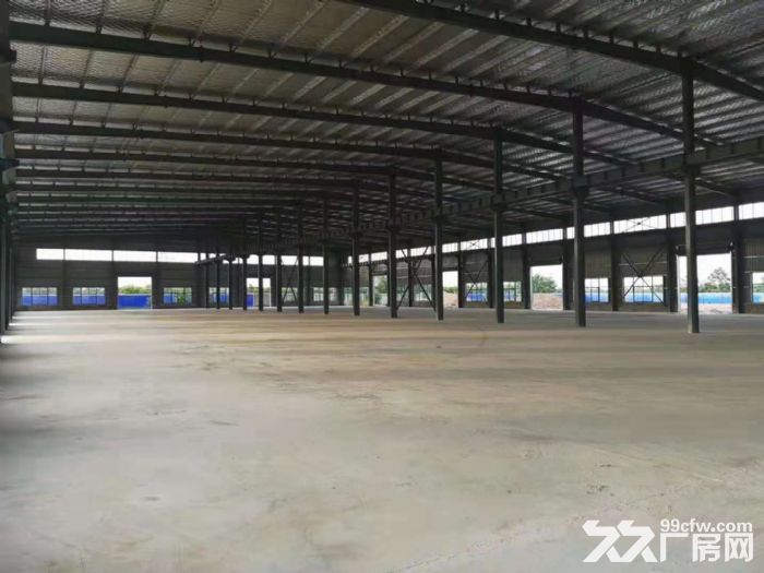 厂房出租  仓库出租  车间出租-图2