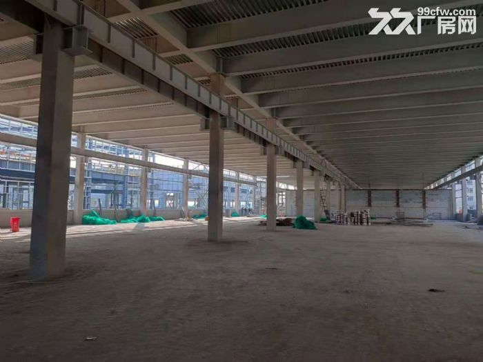 正规工业园区，可环评，可办证-图1