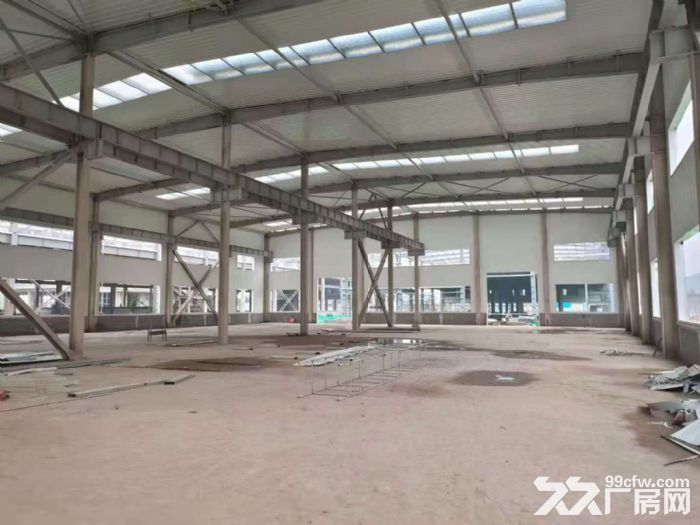 出租出售咸阳秦汉新城标准化厂房，价格美丽，欢迎咨询！-图3