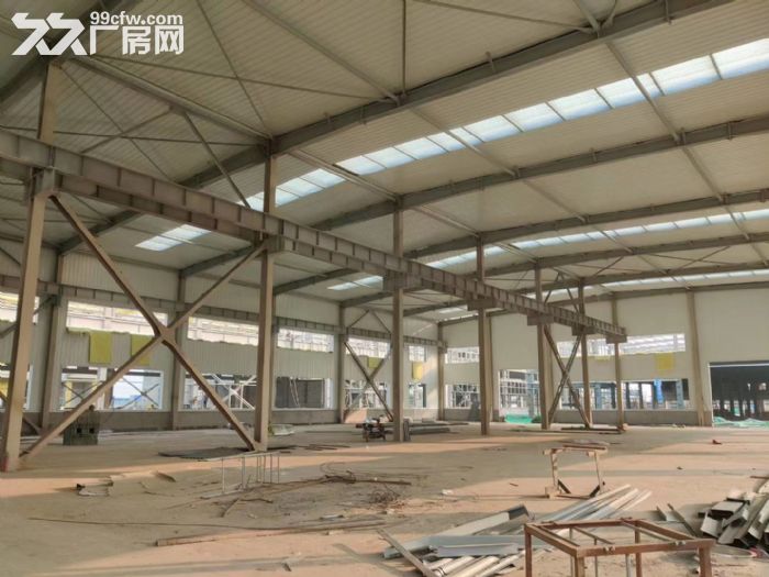 1000到10000平厂房出售，秦汉新城黄金地段-图1