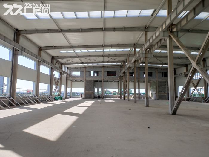 现房出租，政府扶持力度大，面积可选，自由搭配，可谈-图4