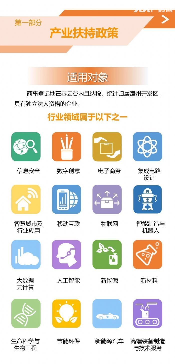 厦门湾南岸 央企大手笔  招商芯云谷  扶持政策多-图3